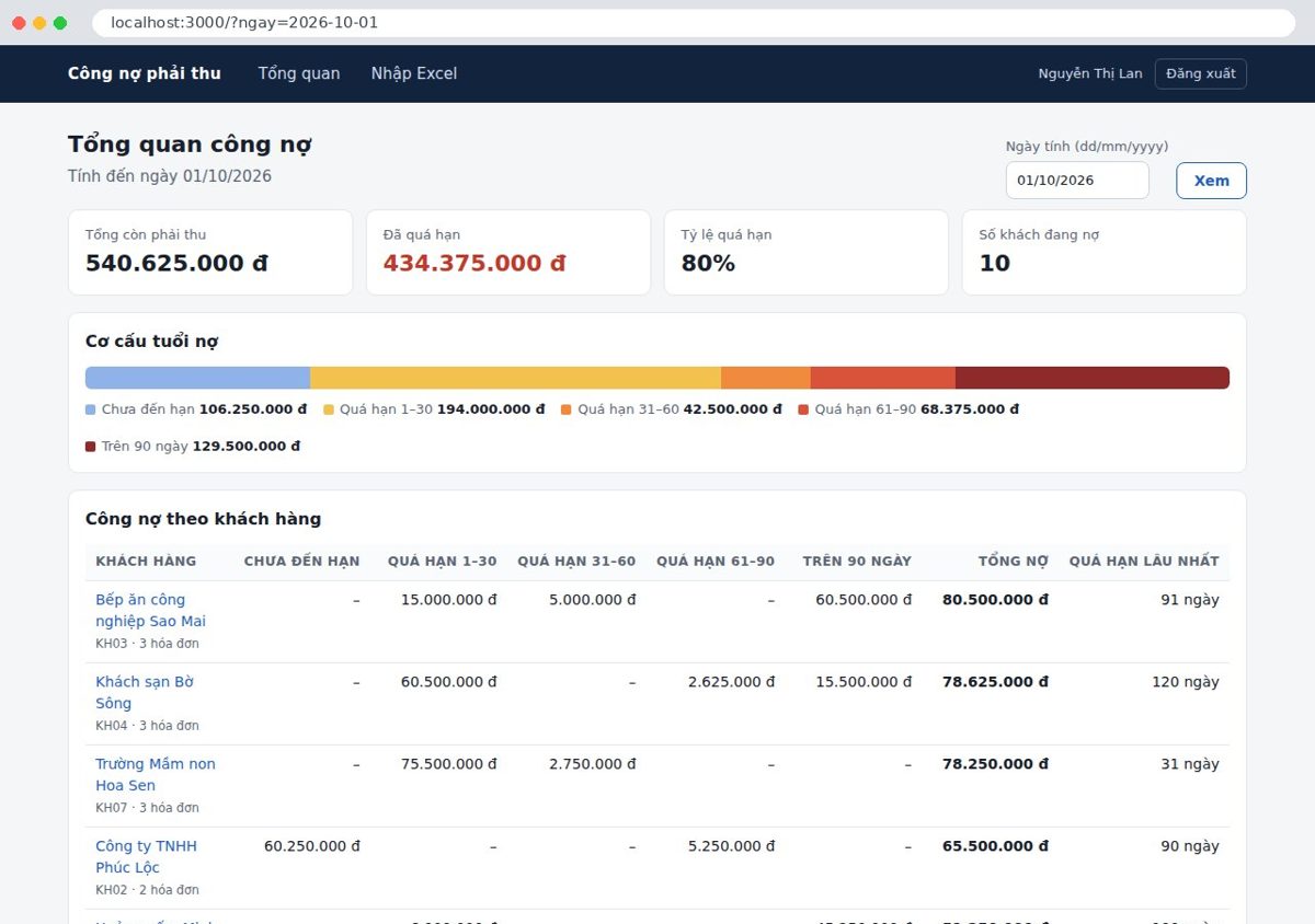 Dự án mẫu 1: web app quản lý công nợ — tổng quan, tuổi nợ, khách quá hạn